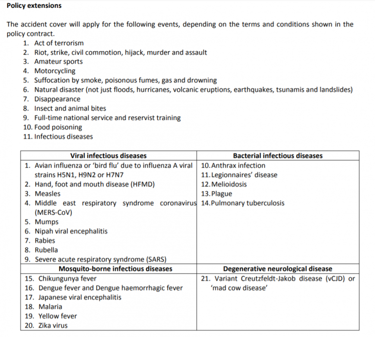 One-Stop Financial Personal Accident & General Insurance - Personal Accident PA Common Coverage