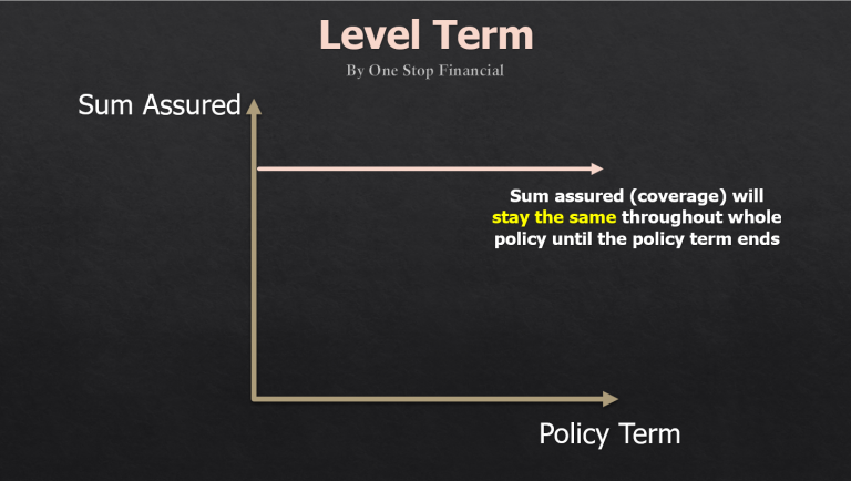 One-Stop Financial Term Whole Life and Universal Life - Level Term
