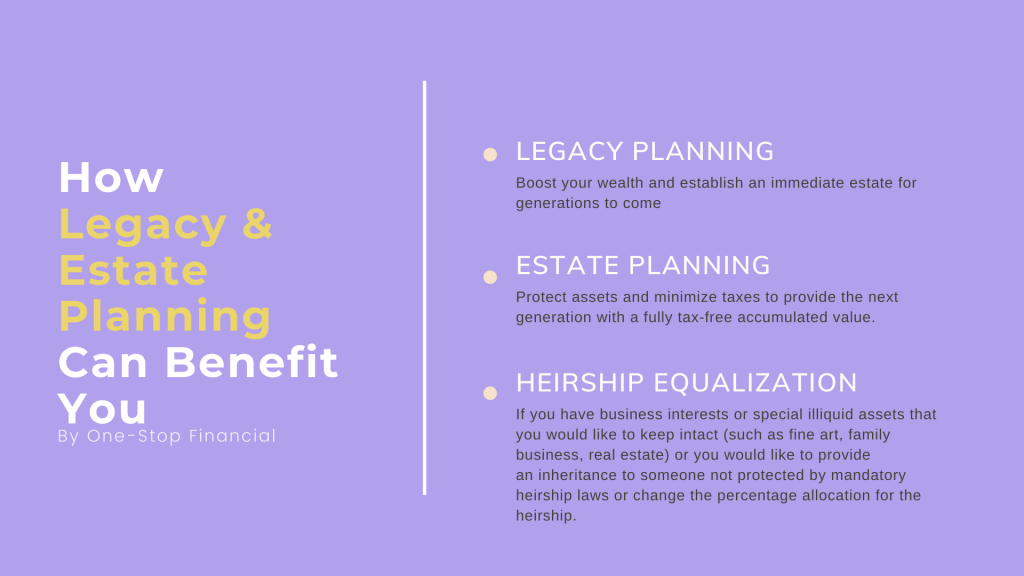 One-Stop Financial Legacy & Estate Planning - How Estate Planning Can Benefit You