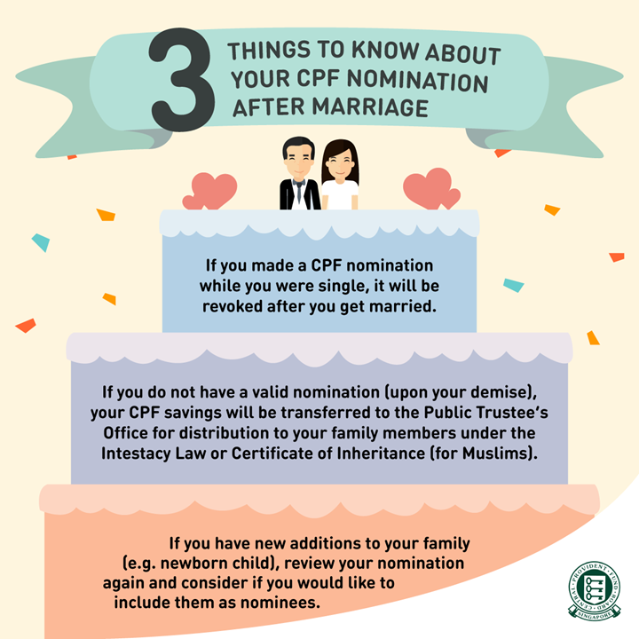 One-Stop Financial Legacy & Estate Planning - CPF Nomination after marriage