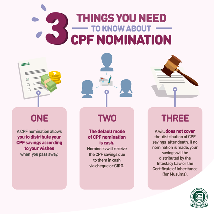 One-Stop Financial Legacy & Estate Planning - Things to know about CPF Nomination