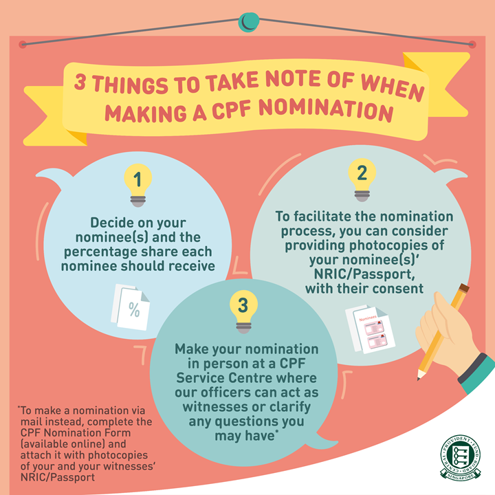 One-Stop Financial Legacy & Estate Planning - Things to take note when making CPF Nomination