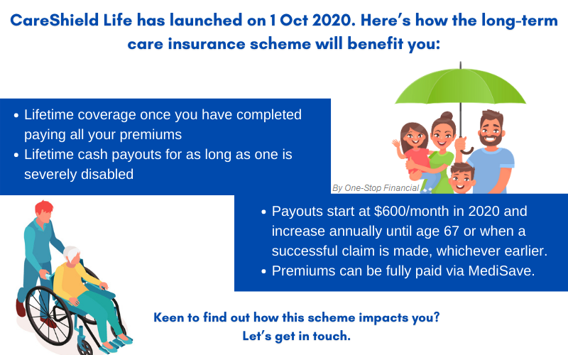 One-Stop Financial - CareShield Life