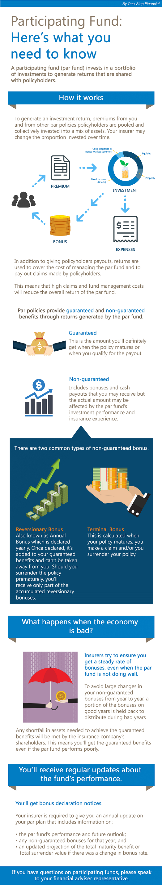 One-Stop Financial Endowment - Participating Fund Here What you need to know v2